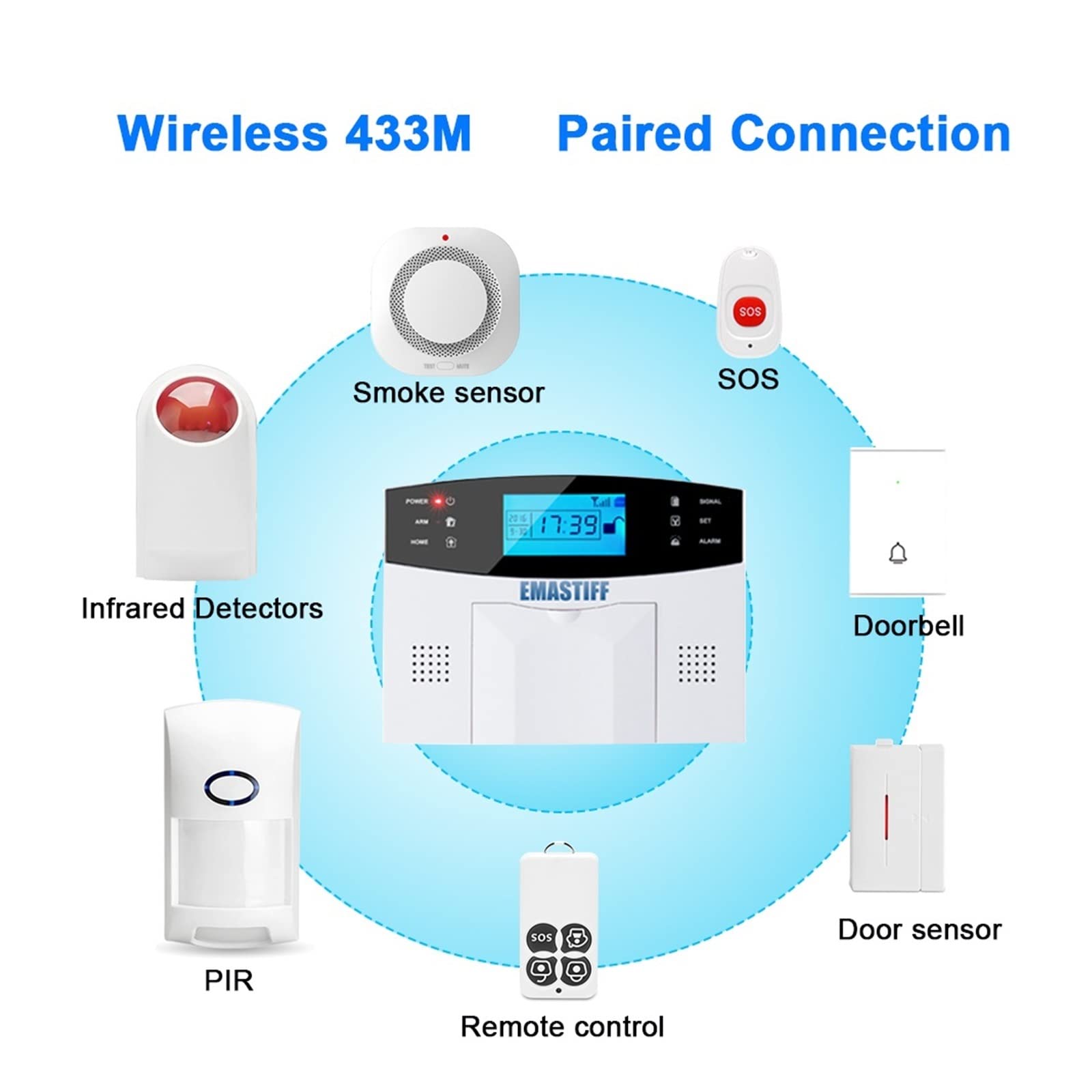 gsm Sistema de Alarma inalámbrico Alarma de ladrillo de Inicio Inteligente Pir Sensor de Humo con Botones de Funcionamiento de 105db Treble Siren(A)