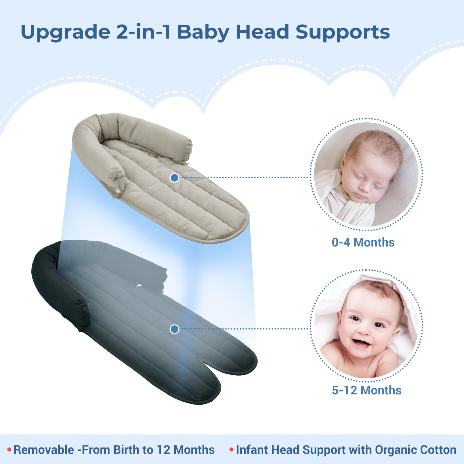 INFANZIA Supports de tête et de corps 2 en 1 améliorés pour nouveau-né – Coussin de siège de voiture extra doux et respirant, parfait pour siège de voiture, poussette, balançoire, transat, noir