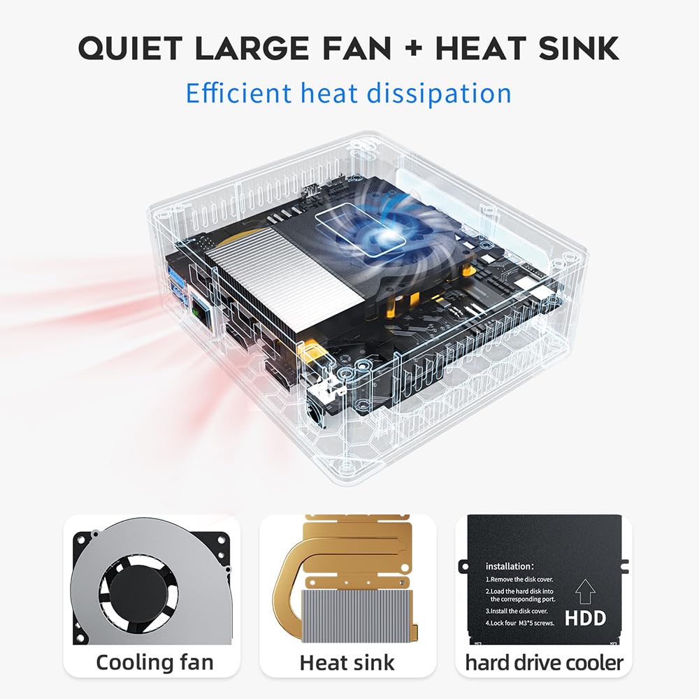 Amazon.co.jp: Beelink Mini S Mini PC W11, Intel 11th Gen