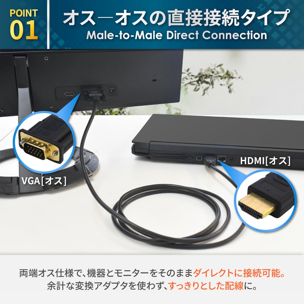 Windows11  HDMIケーブル PXH213BW（HDMIケーブル/ホワイト） | Pixio（ピクシオ