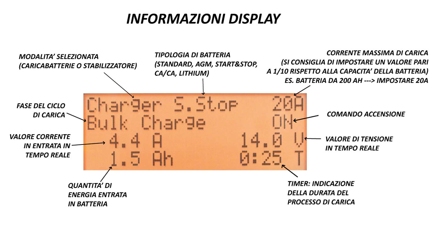 Caricabatteria da Officina 36 Ampere 12V e Stabilizzatore di Tensione con spegnimento Automatico - BC X-PRO 36