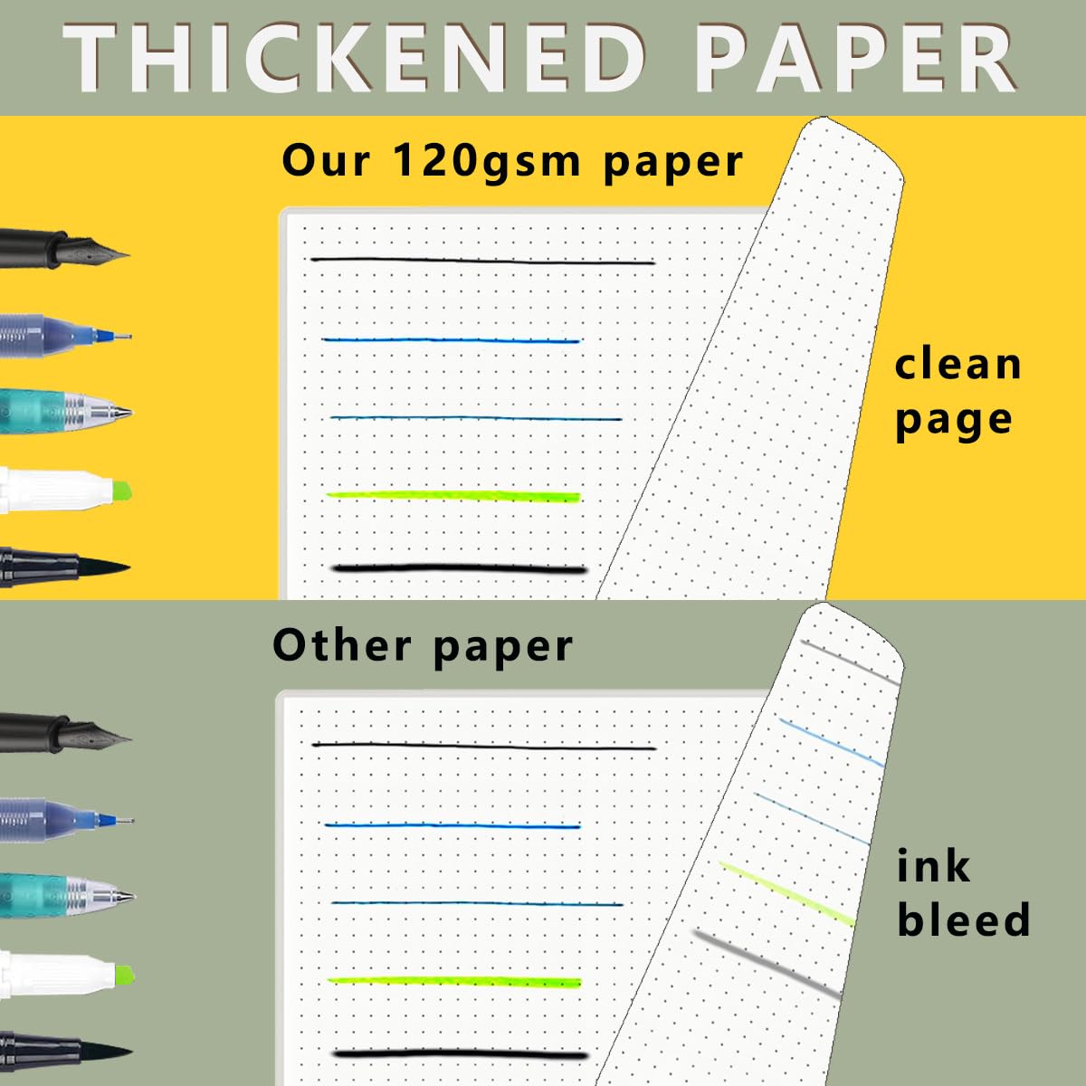 WRENBEN Papel gráfico de puntos (4, A5)