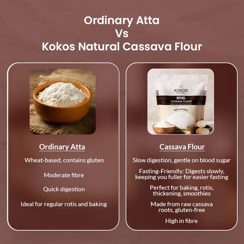 Image of Kokos Natural Cassava Flour - 400 Gm (Pack of 2) | 100% Natural Whole Food, Paleo Friendly, Vegan, Gluten Free, Grain Free, Nut Free | Indian Regional Names: Sabudana Aata, Tapioca Flour, Maravalli Kilangu |