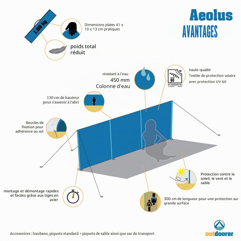 Aeolus II Pare-brise de plage 3 x 1,3 m Outdoorer avec piquets UV 60 léger - Protection vent et vie privée - Idéal plage et jardin