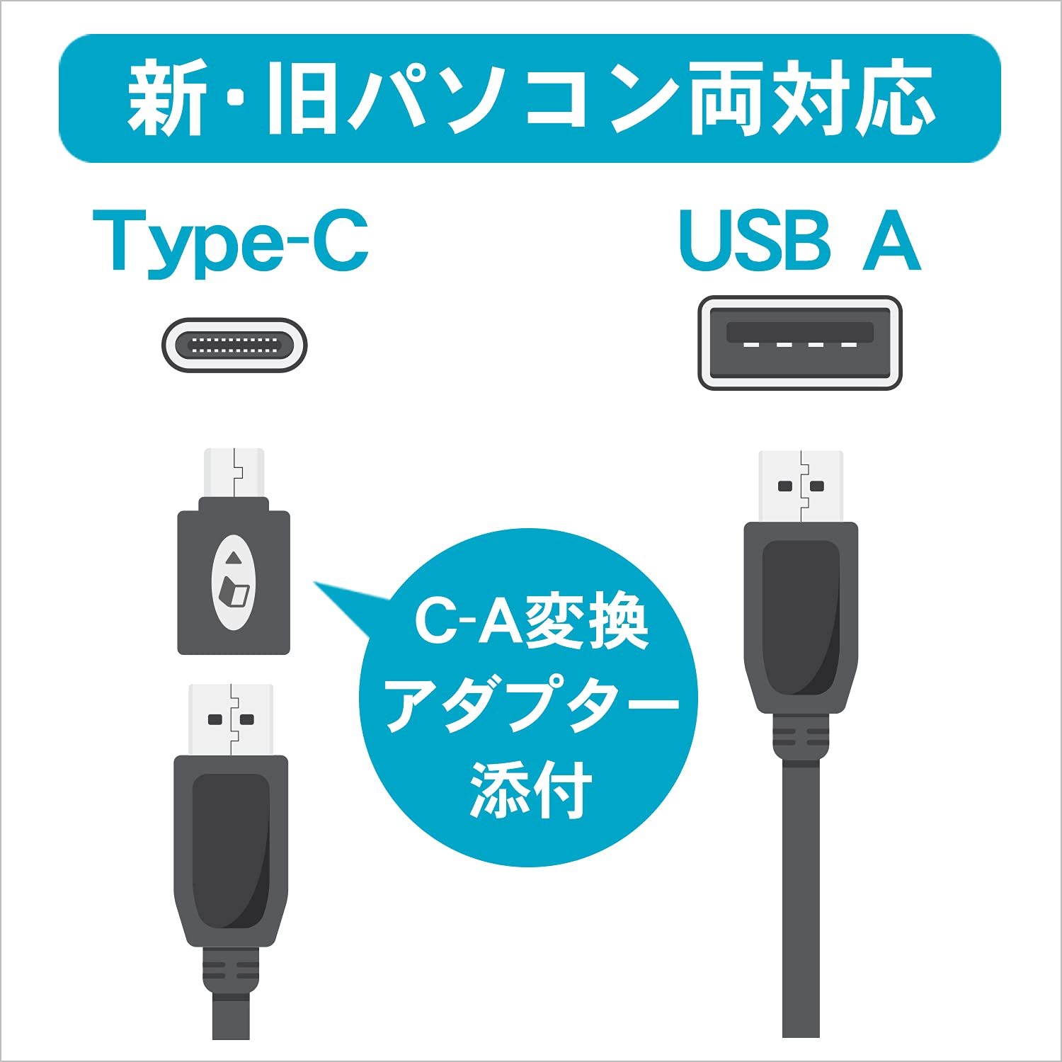 Amazon.co.jp: 外付けブルーレイドライブ USB3.0 Type-C 読取・書込 BD 