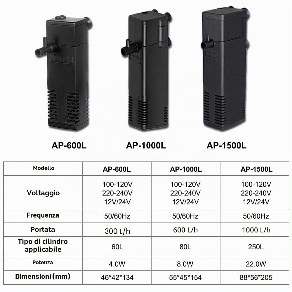 flintronic Filtro per Acquario, 300L/H Filtro Interno per Acquario per 60L Piccoli Acquari, Acquari Freddi o Tropicali, Acquario per Tartarughe