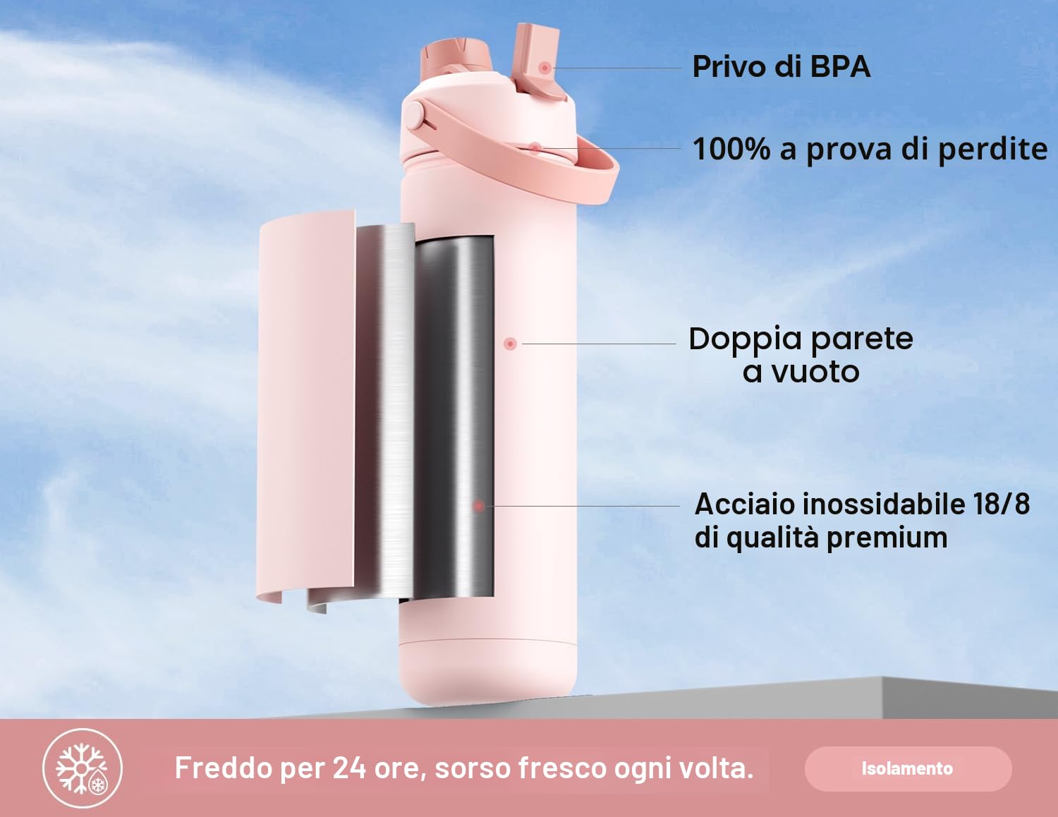 POWCAN Borraccia Isolata da 26 oz con Cannuccia 2 in 1 e Coperchio con Beccuccio, Mantiene Fredda 24 Ore, Si Adatta al Portabicchieri dell'Auto, Borraccia in Acciaio Inossidabile (Cotton Candy)