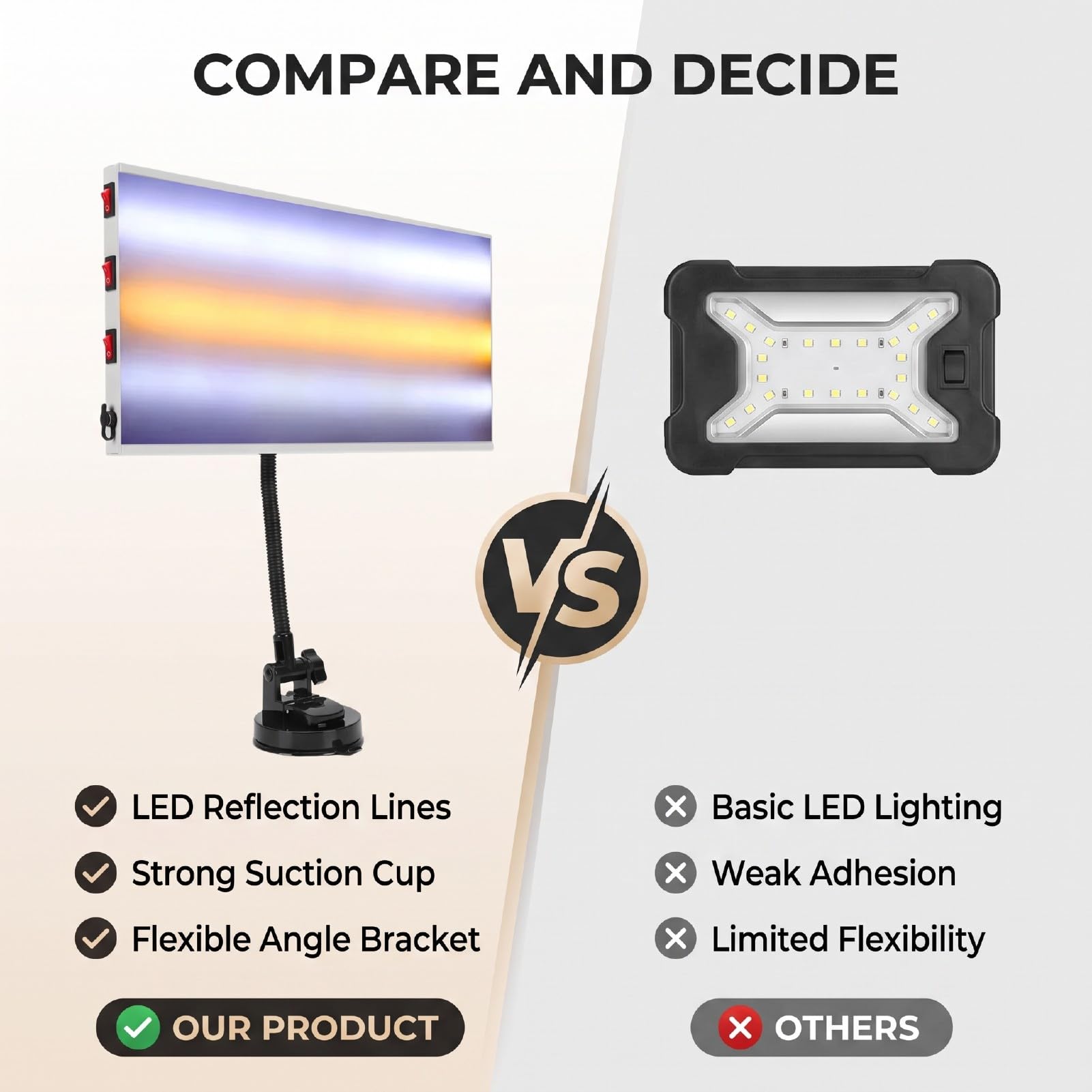 Cuifati Lampa do Naprawy wgnieceń LED, Zasilana USB z przyssawką