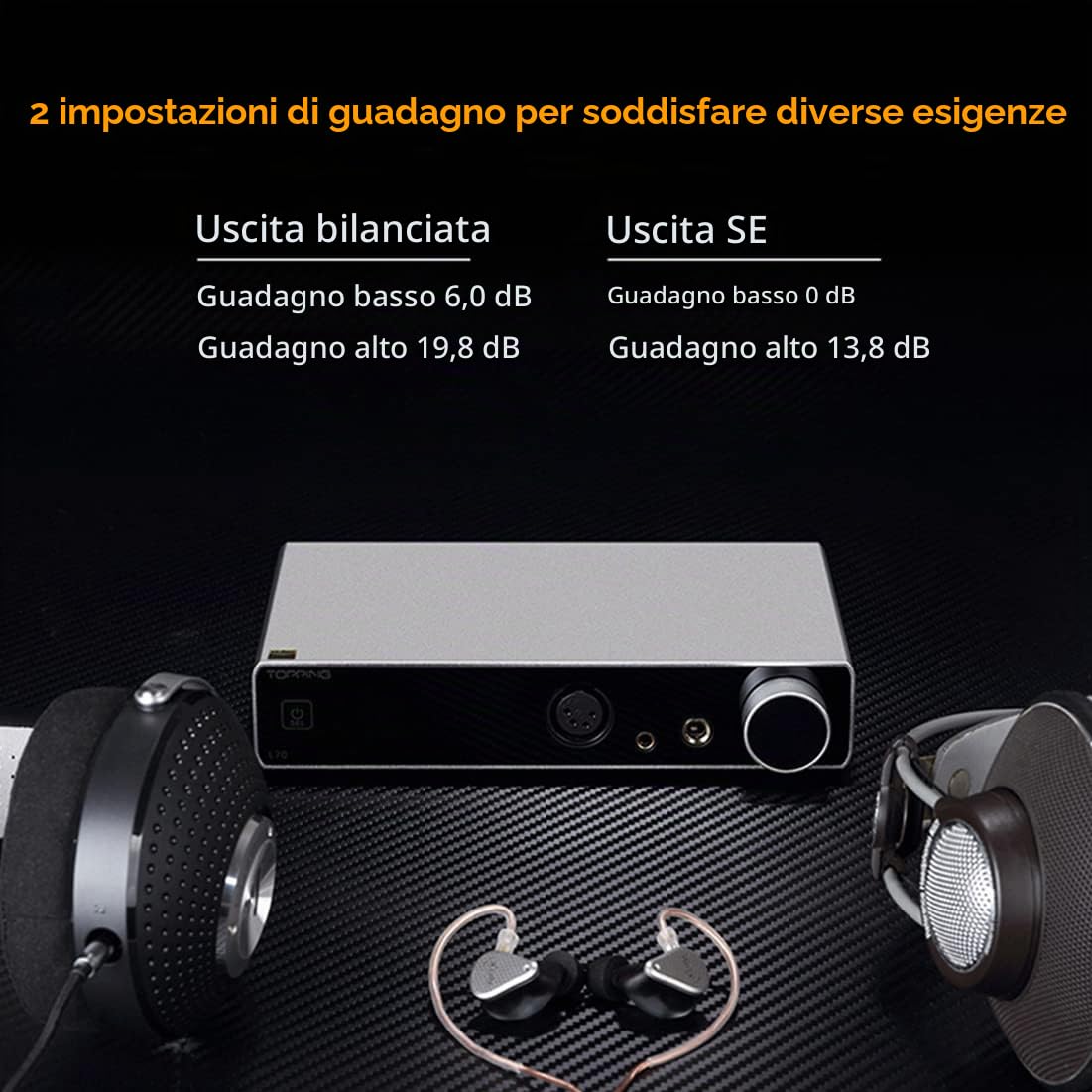 Topping L70 Balanced NFCA 6000mW x2 Amplificatore per cuffie, Ingresso TRS/RCA a 4-XLR/4.4mm/6.35mm Uscita Auricolari mplificatore per cuffie, HIFI Audio Amplificatore per cuffie (Nero)