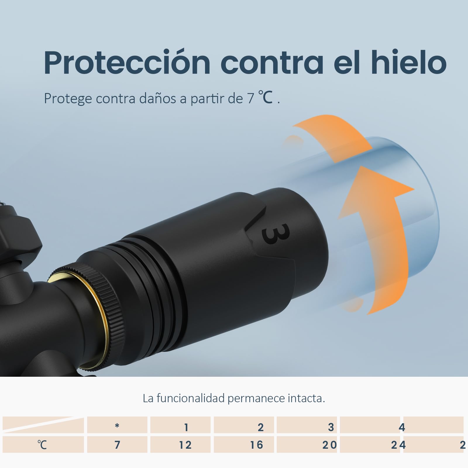 EMKE Válvula de Radiador, Grifo Termostático Angular, Kit Multibloc para Radiador con Controlador de Temperatura, Negro Mate, 1 pieza