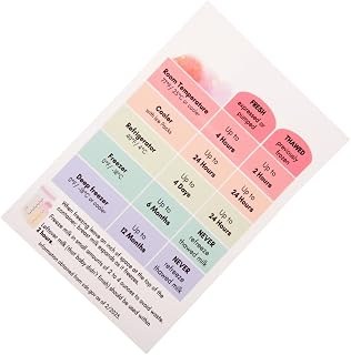 Breastmilk Storage Guide Card Freezer breastmilk Storage Guide Card Paper Mother Guide Card Refrigerator breastmilk Freezer Storage Guide Card