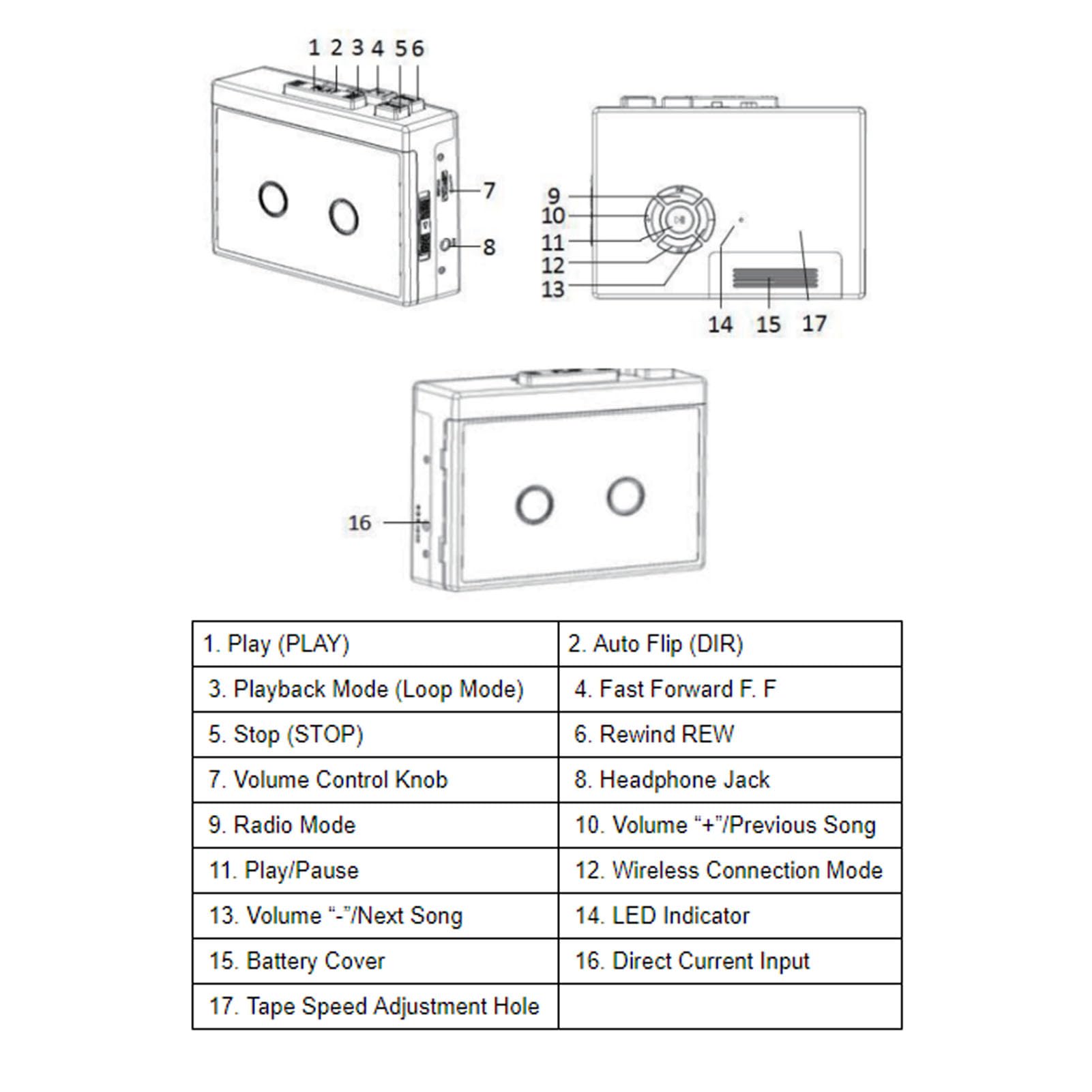 Lecteur de Cassette Vintage avec 5.0, Radio FM et Prise 3,5 Mm, pour les Enregistrements Vocaux Musicaux, Lecture Lisse et Retour Automatique