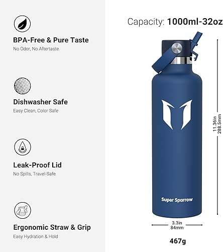 Miniatura 146 de Super Sparrow Botella de Agua Aislada - 17 Oz / 25 Oz / 34 Oz - Frasco FlipFlow de Boca Estándar - Libre de BPA, Botella a Prueba de Fugas - azul