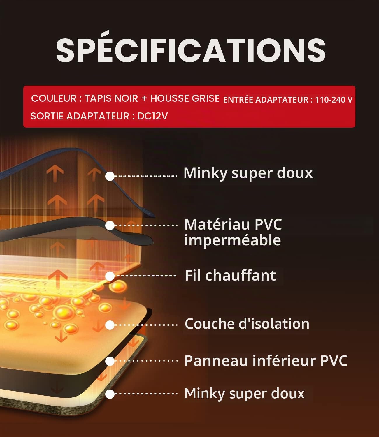 Tapis chauffant pour chien et chat activé par pression - Tapis chauffant électrique automatique pour animal domestique - Tapis chauffant avec cordon résistant à la mastication - Température réglable
