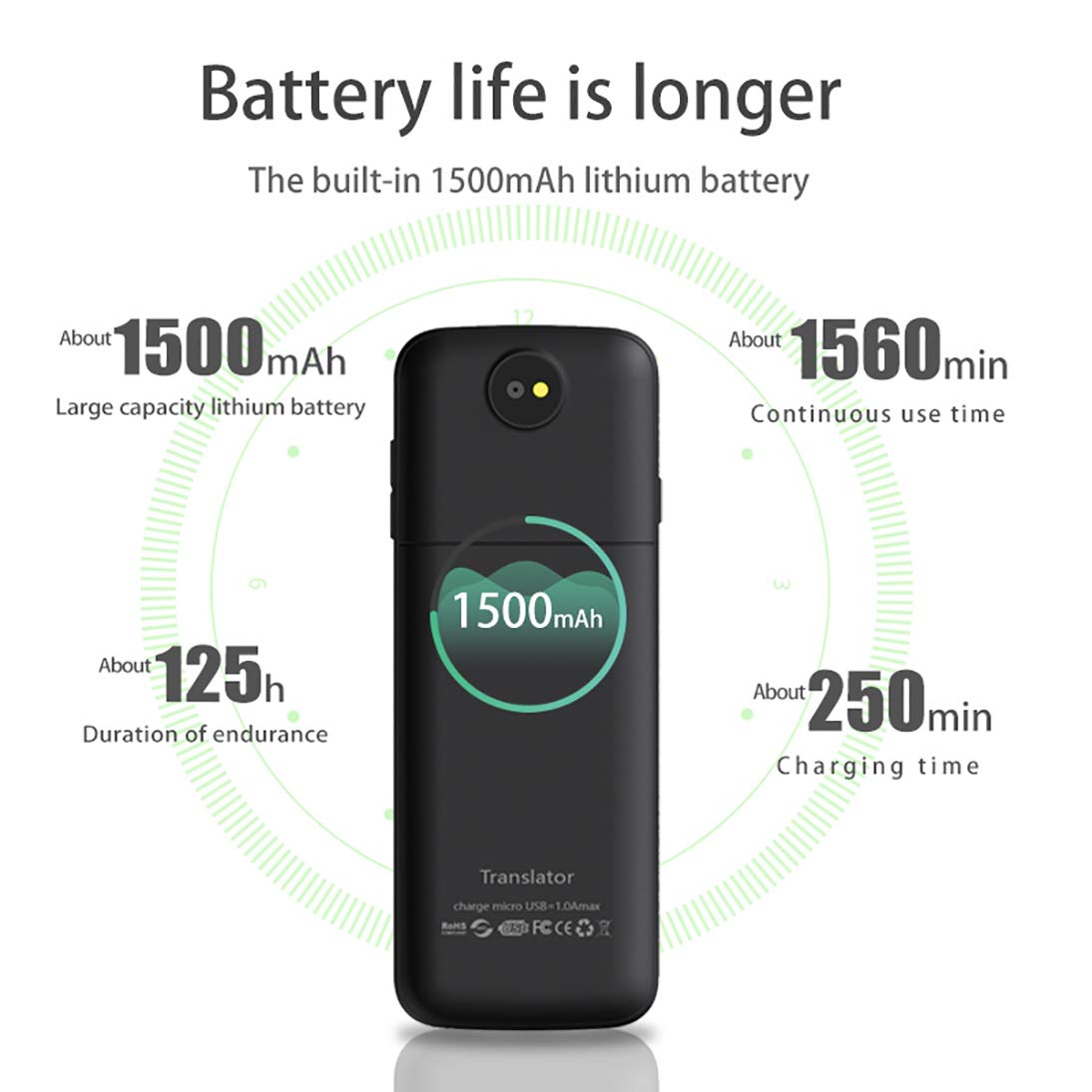 T10 Smart Voice Translator Offline - Dettaglio