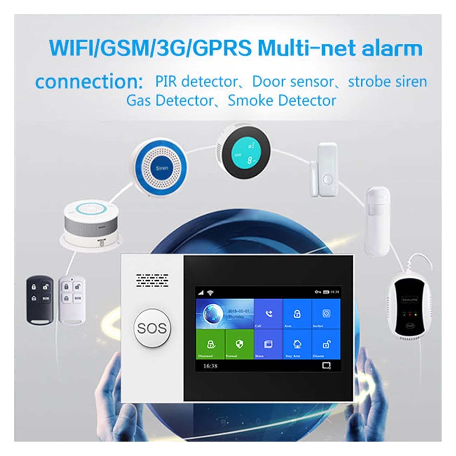 Sistema di Allarme, Tuya Wireless GSM di allarme antifurto domestico telecamera IP PIR sensore movimento porta kit sicurezza controllo APP(Set-L)