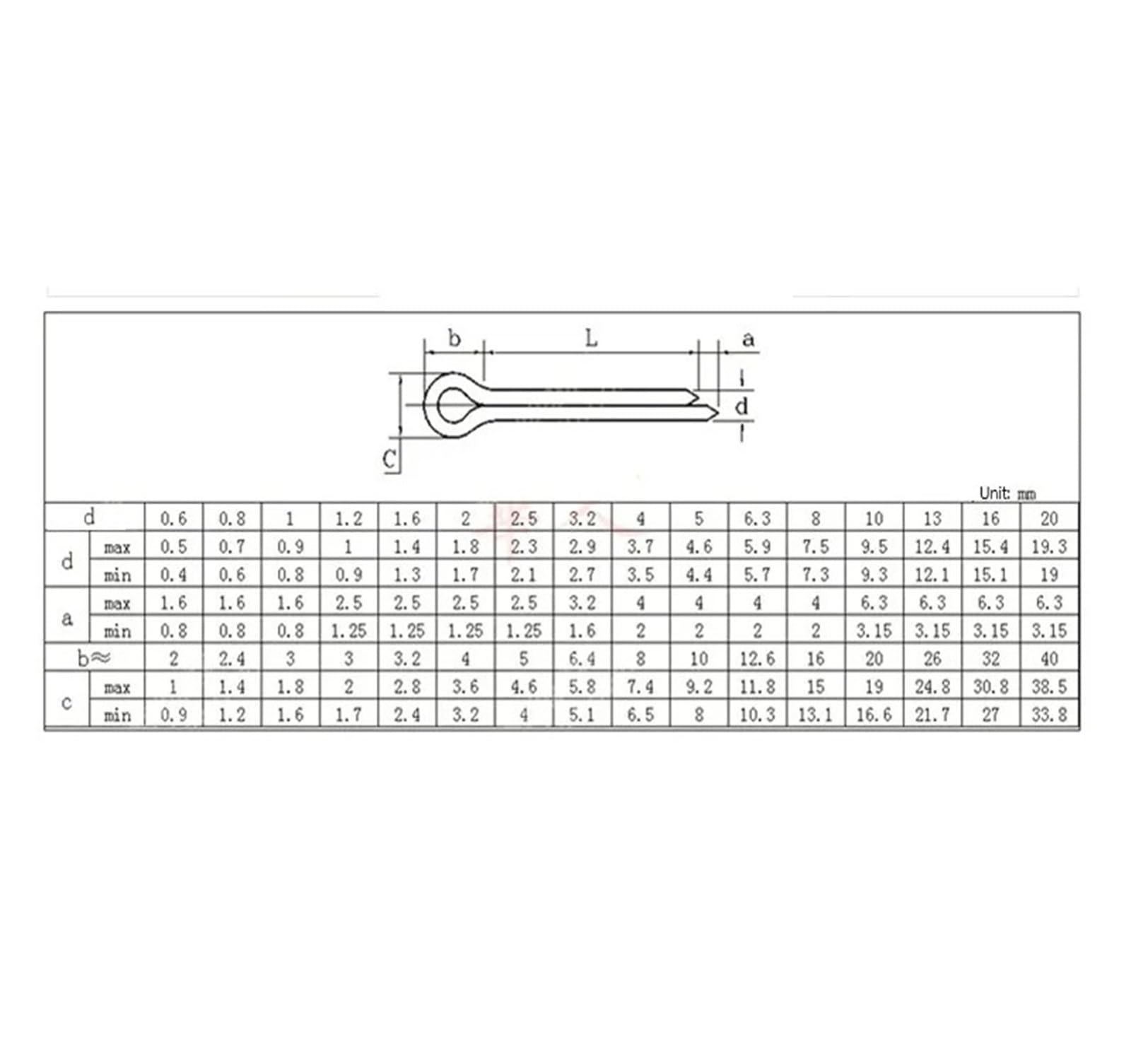 M8 M10 M12 Acciaio al Carbonio zincato a Forma di U Coppiglia a Molla Forcina for Capelli Morsetto Diviso Trattore Clip Elastica Aperta(M8X80mm 10pcs)