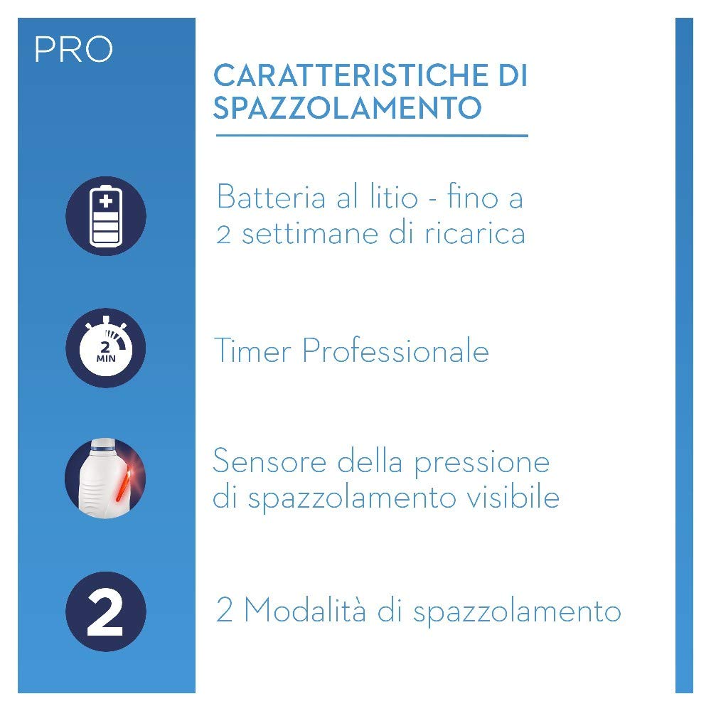 Oral-B Pro 2 - 2000 Spazzolino Elettrico Ricaricabile, Con Sensore Di Pressione Dello Spazzolamento Visibile, Testina, Nero