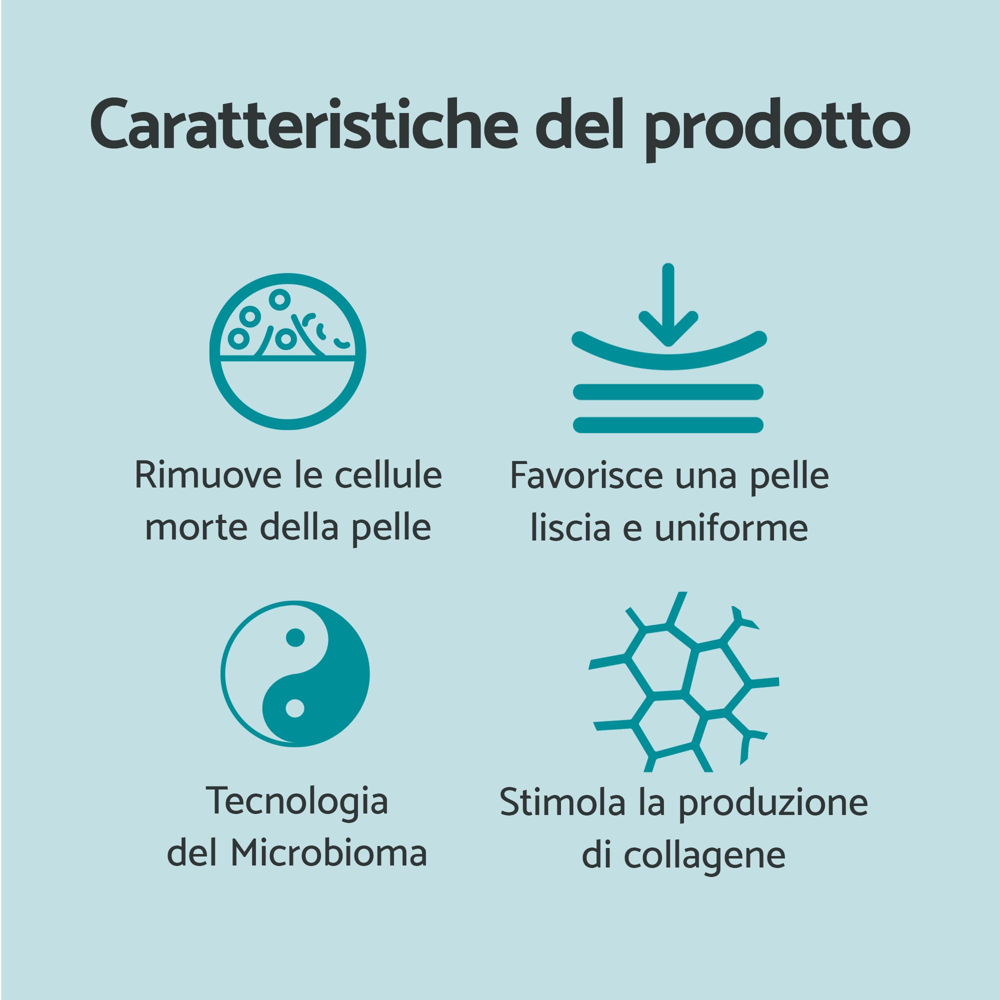 Remescar Scrub Viso Esfoliante – Detergente Viso Purificante ai Micrograni – Elimina Cellule Morte e Impurità – Pelle Liscia e Luminosa – per Tutti i Tipi di Pelle