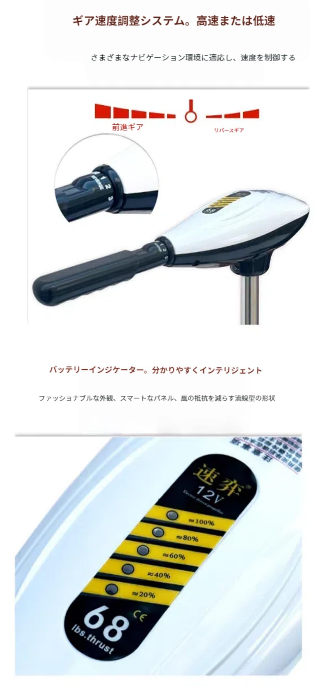 Amazon.co.jp: kiwet エレキモーター 、エレキモーター ハンドコン