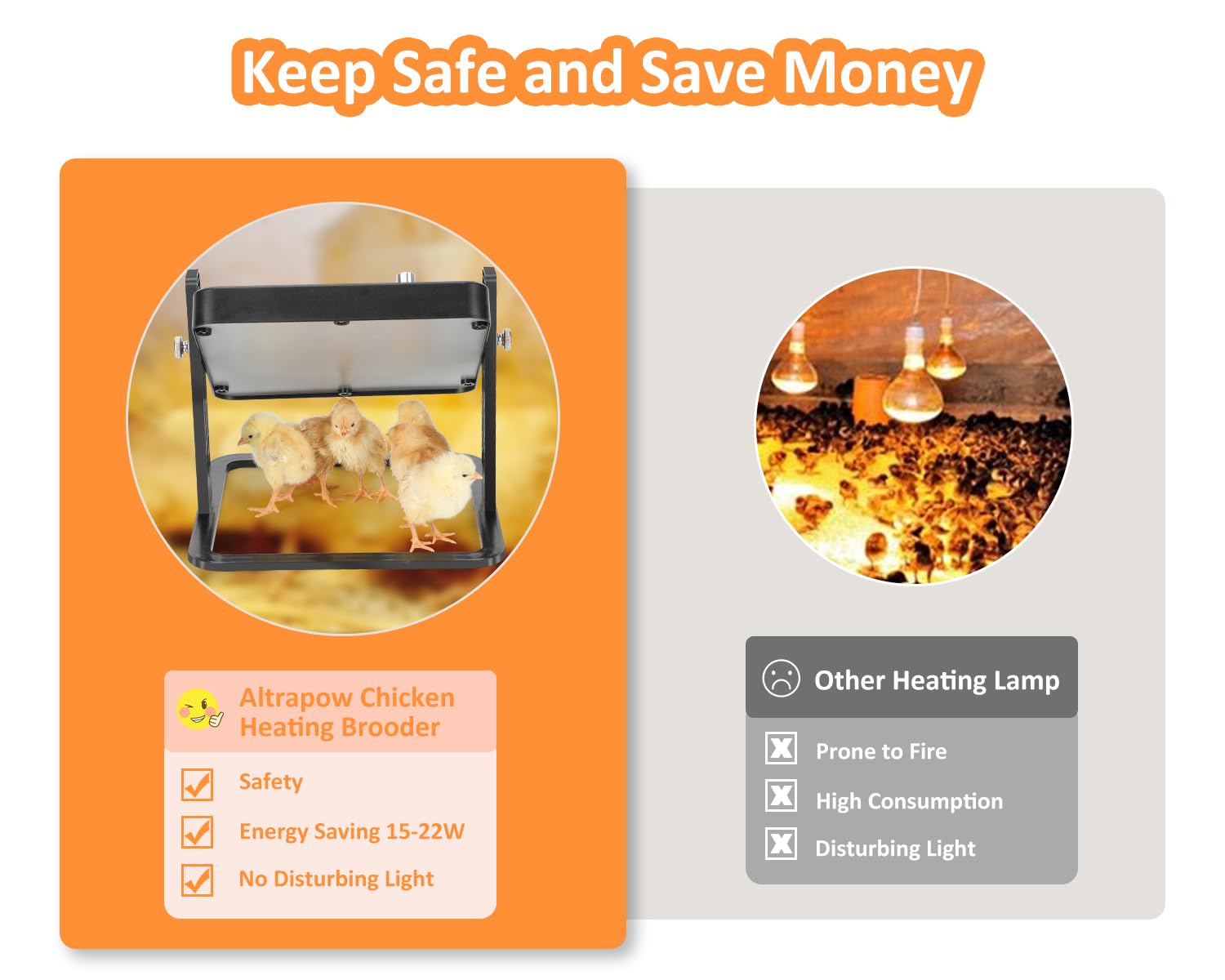 Snapklik.com : Chick Brooder Plate, Adjustable Height Temp Brooder ...