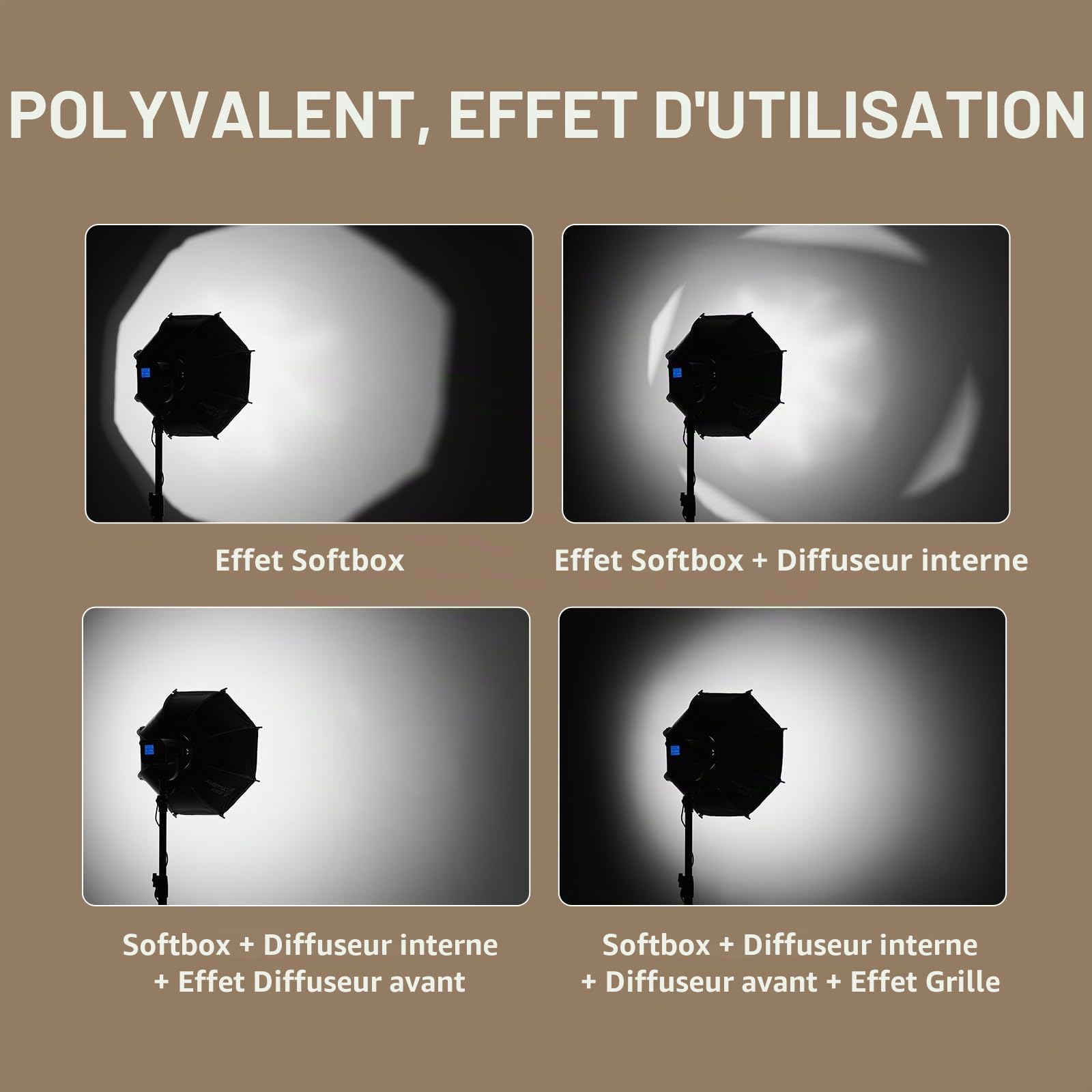 AMBITFUL Mini boîte à lumière à libération Rapide avec Support Bowens, Pliable, configurée avec diffuseurs, Grille nid d'abeille, Sac de Rangement
