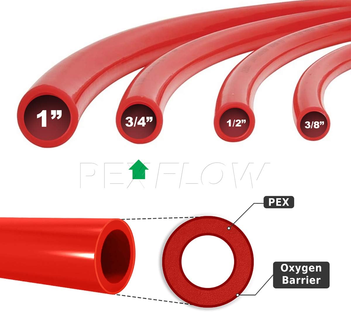 328 ft Roll 3/4" PEXALPEX Tubing Oxygen Barrier 362 psi Radiant Floor