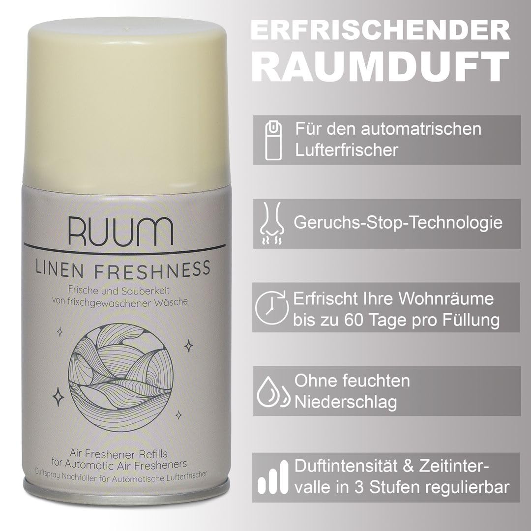 Laro Exklusiver Ruum/Airline Mix 24 Stk Verschiedene Hochwertige Düfte Nachfüller für Automatische Spender Raumduft 250ml pro Dose
