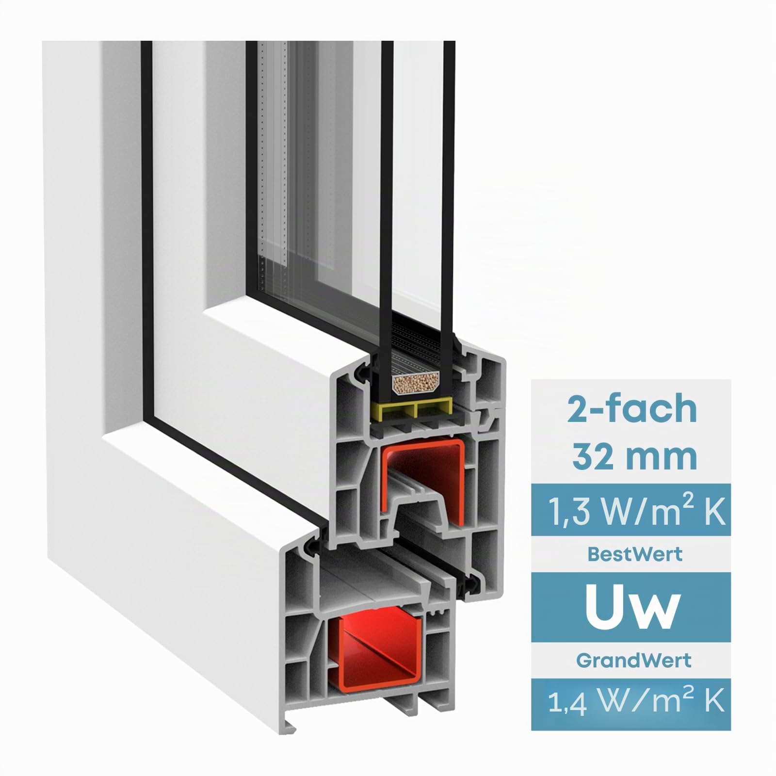 Premium Kellerfenster - Kunststofffenster Weiß BxH 1000 x 500 mm - Garagenfenster/Gartenhaus Fenster BxH 100 x 50 cm 2-fach Verglast - Din Rechts-Funktion Dreh Kipp Fenster-Alle Größen
