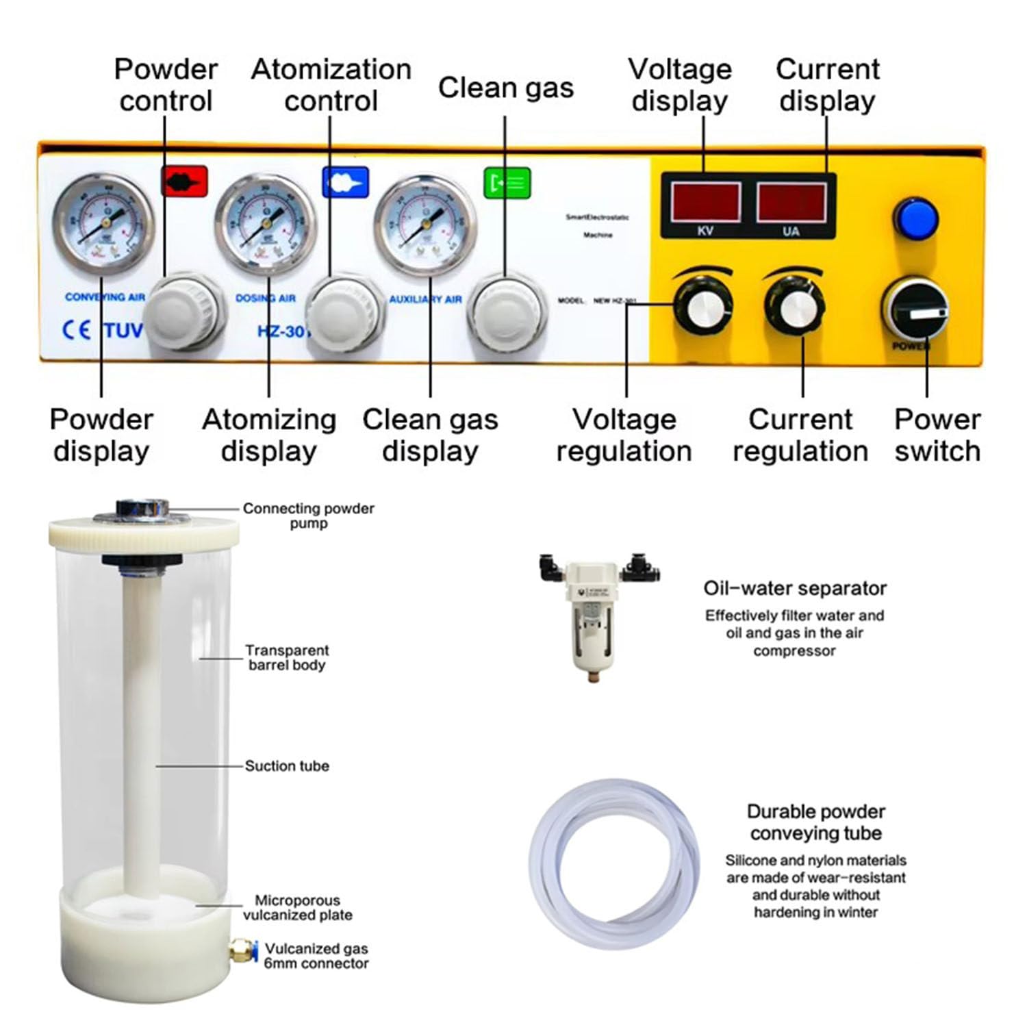 Kit de pistolet de revêtement en poudre, équipement de pulvérisation électrostatique avec buses pour projets de revêtement en poudre à la maison et commerciaux, facile à utiliser, haute efficacité