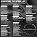 【2025 Model】 Breathable Soft Leather Car Steering Wheel Cover for Men Women, Non-Slip, Comfortable,Universal 15 inches Steering Wheels, Black
