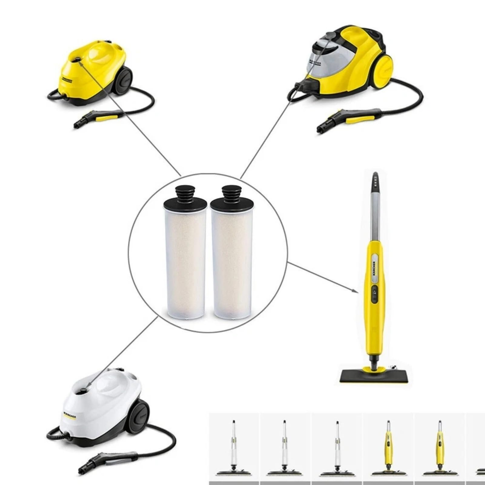 Paquete de 1/2 cartuchos descalcificadores para Kärcher 2.863-018.0 - Filtro antical para limpiadores de vapor SC2U/SC3U/SC3UP, prolonga la vida útil del aparato (1)