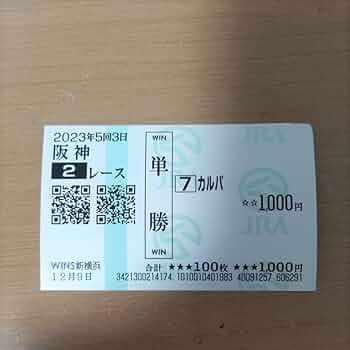 単勝馬券 ハビレ 1勝クラス 現地的中単勝馬券 記念馬券 コレクション