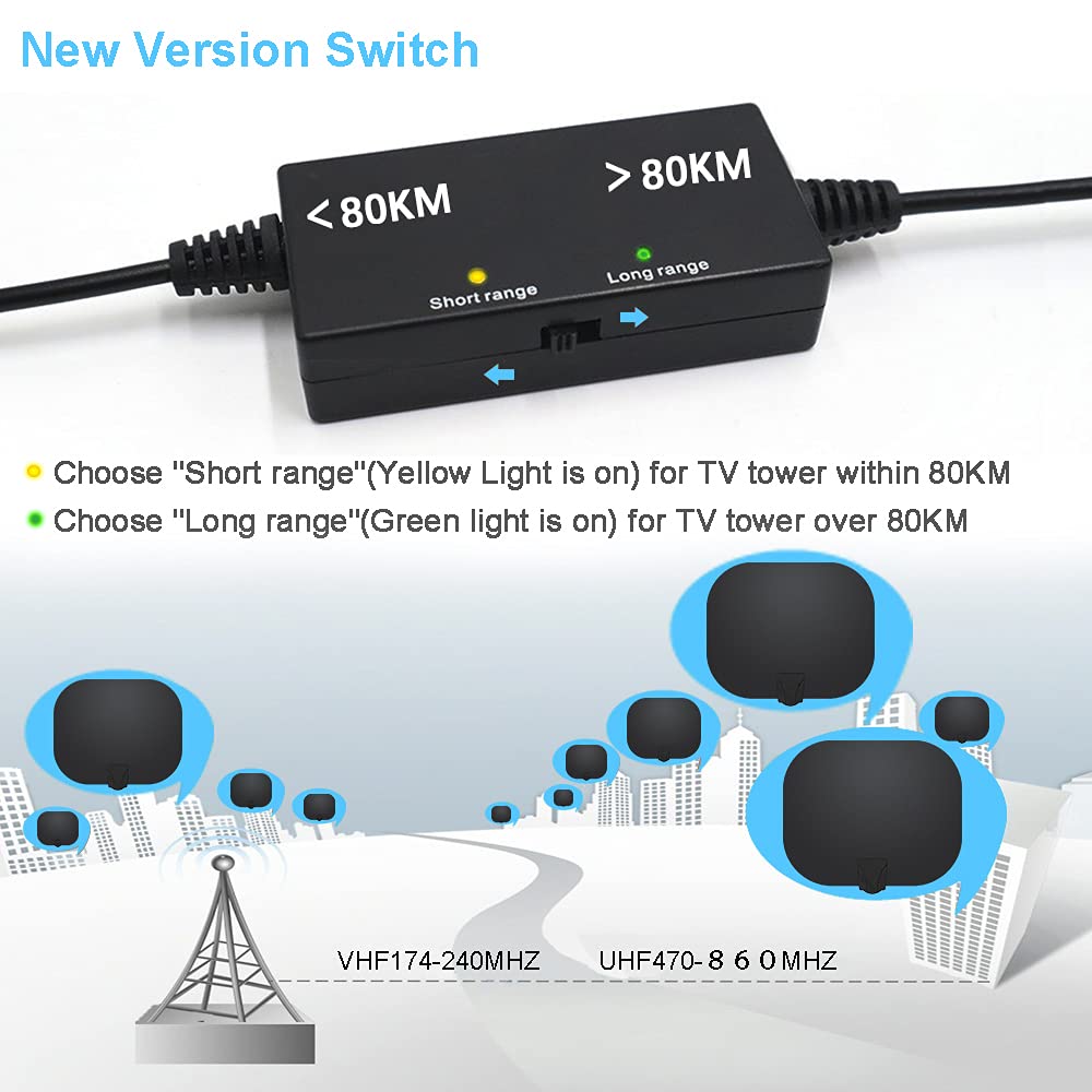 DVB-T2 Antenne Mit Verstärker – 600+ Km Reichweite, 4K-fähig, Inkl. 10m Kabel Für Innen & Außen