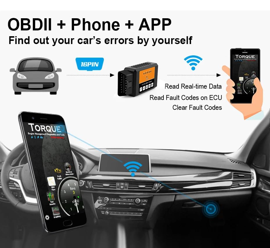Lector de código de coche OBD2 herramienta de diagnóstico CAN Bus WiFi para motor 4