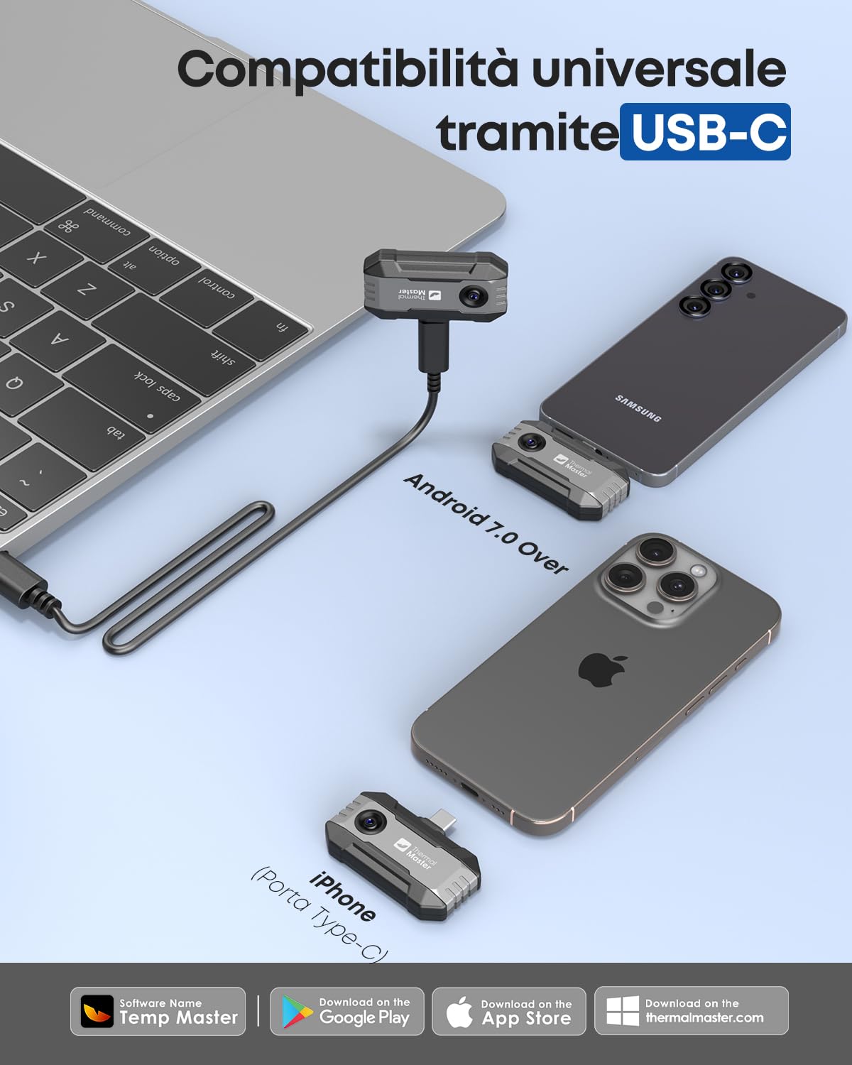 Thermal Master Telecamera termica P1 per iPhone 15/16 e Android a infrarossi con risoluzione Super IR 320 x 240, termocamere ± 2 ℃ precisione controllo casa 15x zoom, Grigio