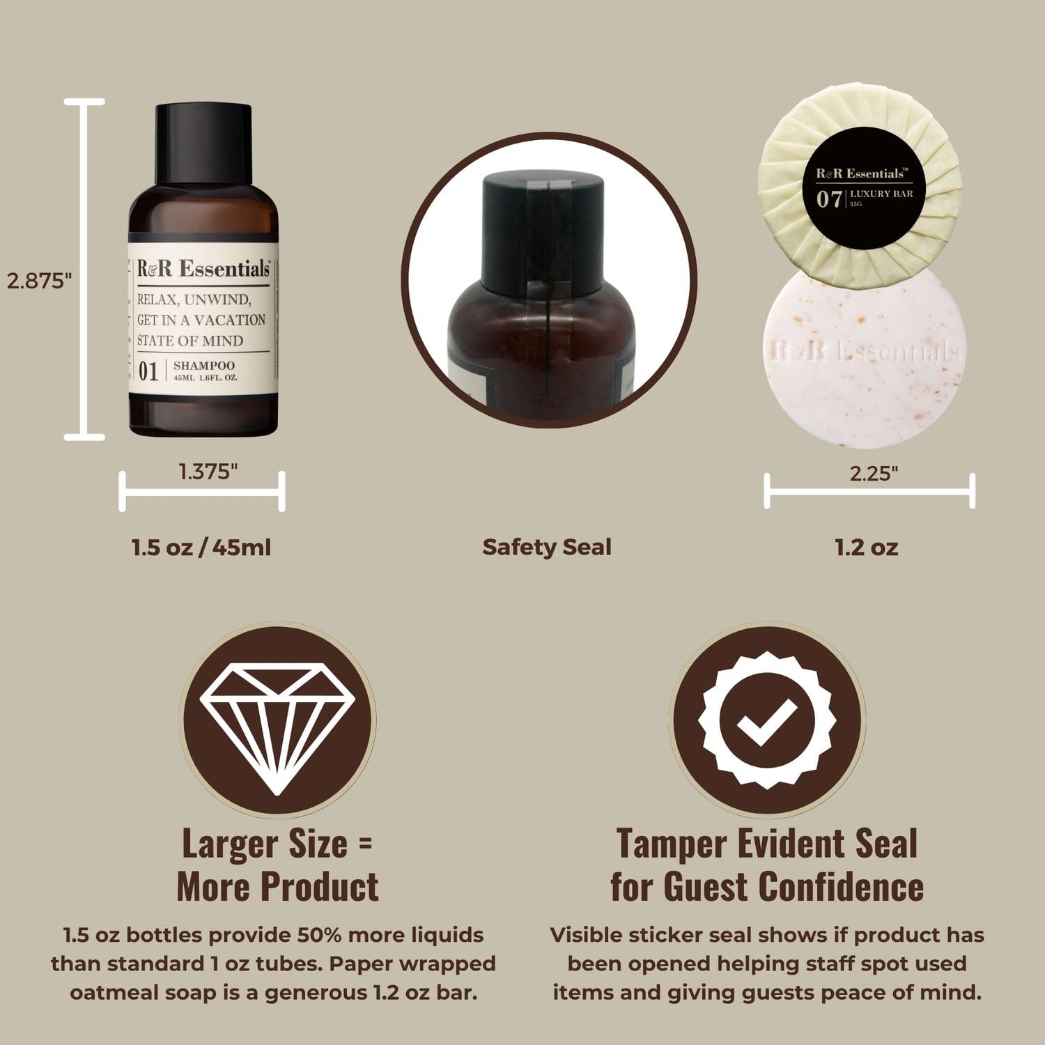 20 Display Ready Boxed Amenity Kits with Premium Hotel Toiletry Essentials - 1.5 oz Shampoo, Conditioner, Shower Gel, Lotion, 1.2 oz Guest Soap & 2 Makeup Remover Wipes - Air bnb & Vacation Rentals - Image 2