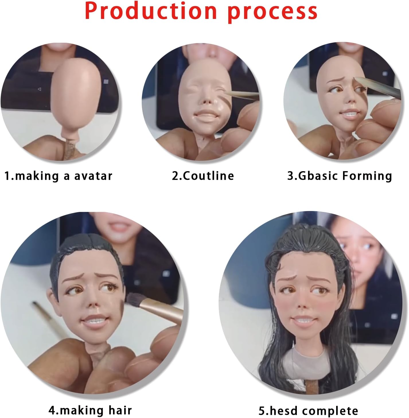 Personalized Couple Bobblehead Custom Figurine, Customized Holding Hands Bobble-Head, Handmade Custom Doll Sculpture, Unique Gift for Couples