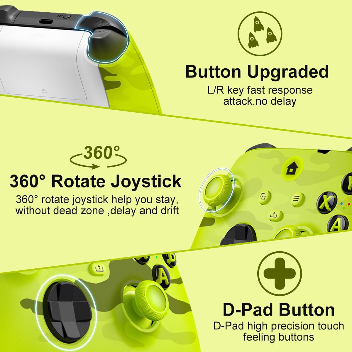 BUERTT Controller Xbox One, controller Xbox Wireless per Xbox One, Xbox Series X/S, controller wireless con jack audio da 3,5 mm, con adattatore wireless da 2,4 GHz, giallo mimetico