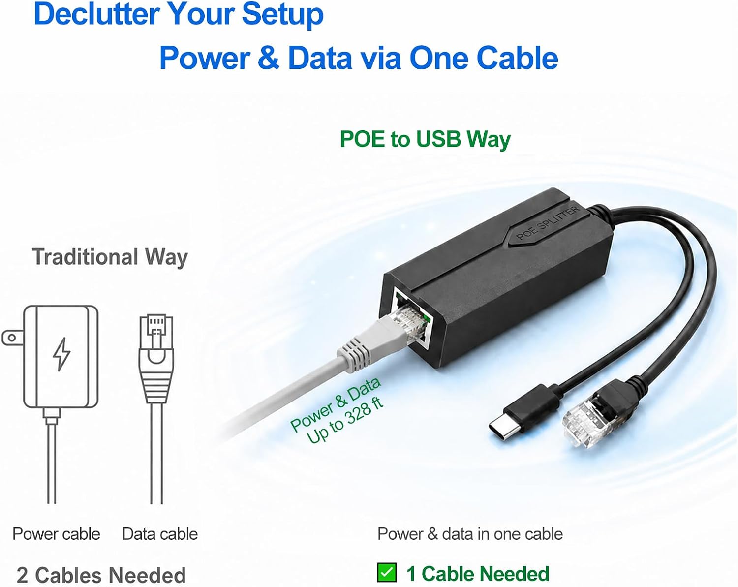 Gigabit PoE Splitter USB C 5V 3.5A, 17.5W Active POE to USB Type C Adapter | 10/100/1000Mbps, IEEE 802.3af/at Compliant, Split 48V PoE to Ethernet and 5V USB C Power for Raspberry Pi 4B/Pi 5/Jetson Nano
