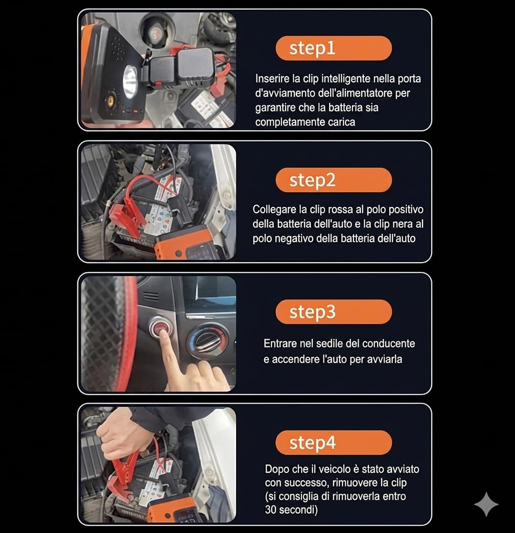 (Tutto in 1) Avviatore Batteria Auto 10.000A + Compressore Pneumatico (Avviatore Batteria, Booster Batteria Moto, Jump Starter, Caricabatteria Auto, Caricabatteria da Auto), Batteria Campeggio