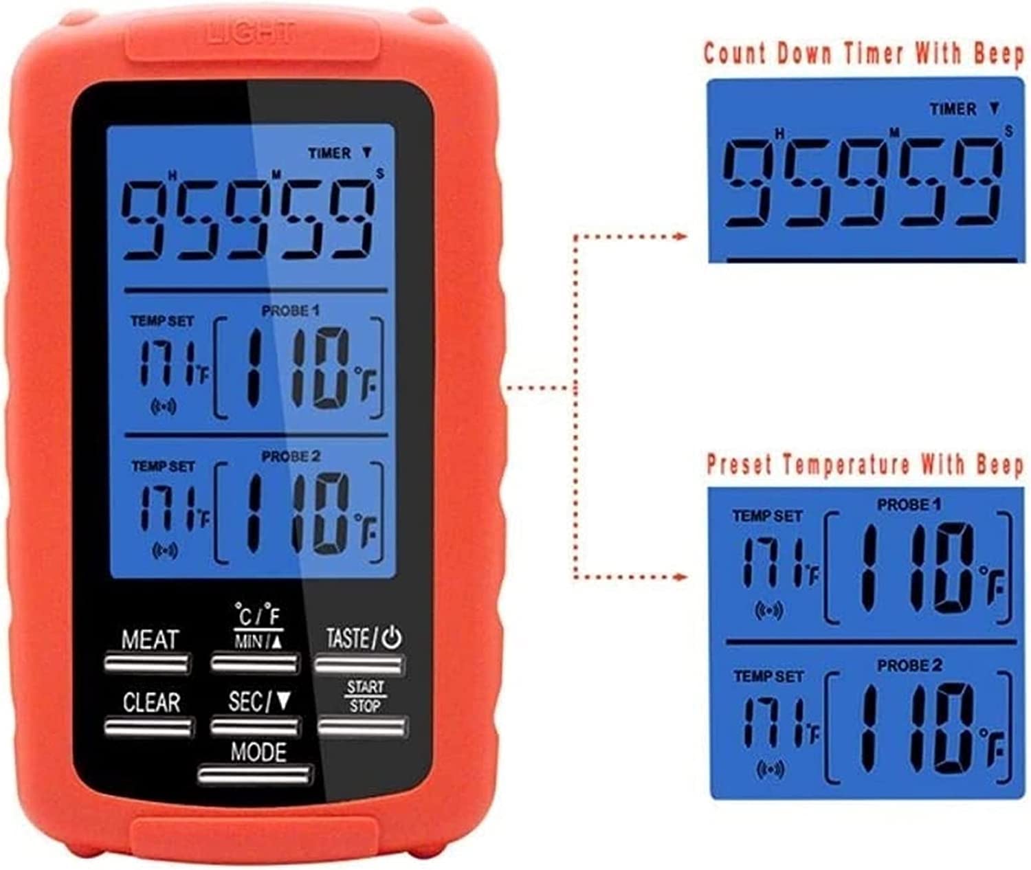 Termómetro de Carne de alimentación de Cocina Digital Remoto inalámbrico con sonda Dual for la Parrilla de Fumadores Barbacoa Termómetro