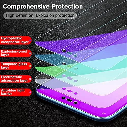 For Xiaomi Redmi Note 10 10T 10s Lite Pro Max Anti blue Purple Light Ray Eye Care Tempered Glass 9H Screen Protector Explosion-proof Film Toughened Guard (Note10 Pro (India),10 Packs)