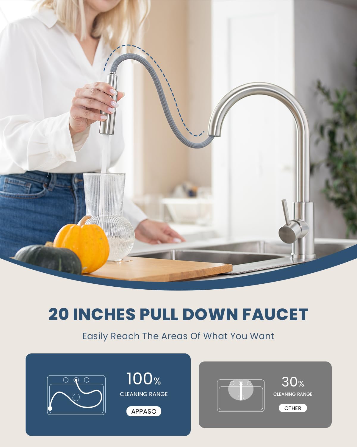 APPASO Niederdruck Armatur Küche, Niederdruck Küchenarmatur Ausziehbar, Wasserhahn Küche 3 Anschlüssen, Spültischarmatur Niederdruck mit 2 Strahlarten für Boiler Gebürstet