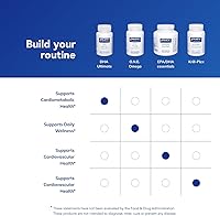 Vista 6 de Pure Encapsulations DHA Ultimate Concentrado de aceite de pescado DHA supercrítico ecológico extraido con CO2 60 cápsulas de cápsulas blandas