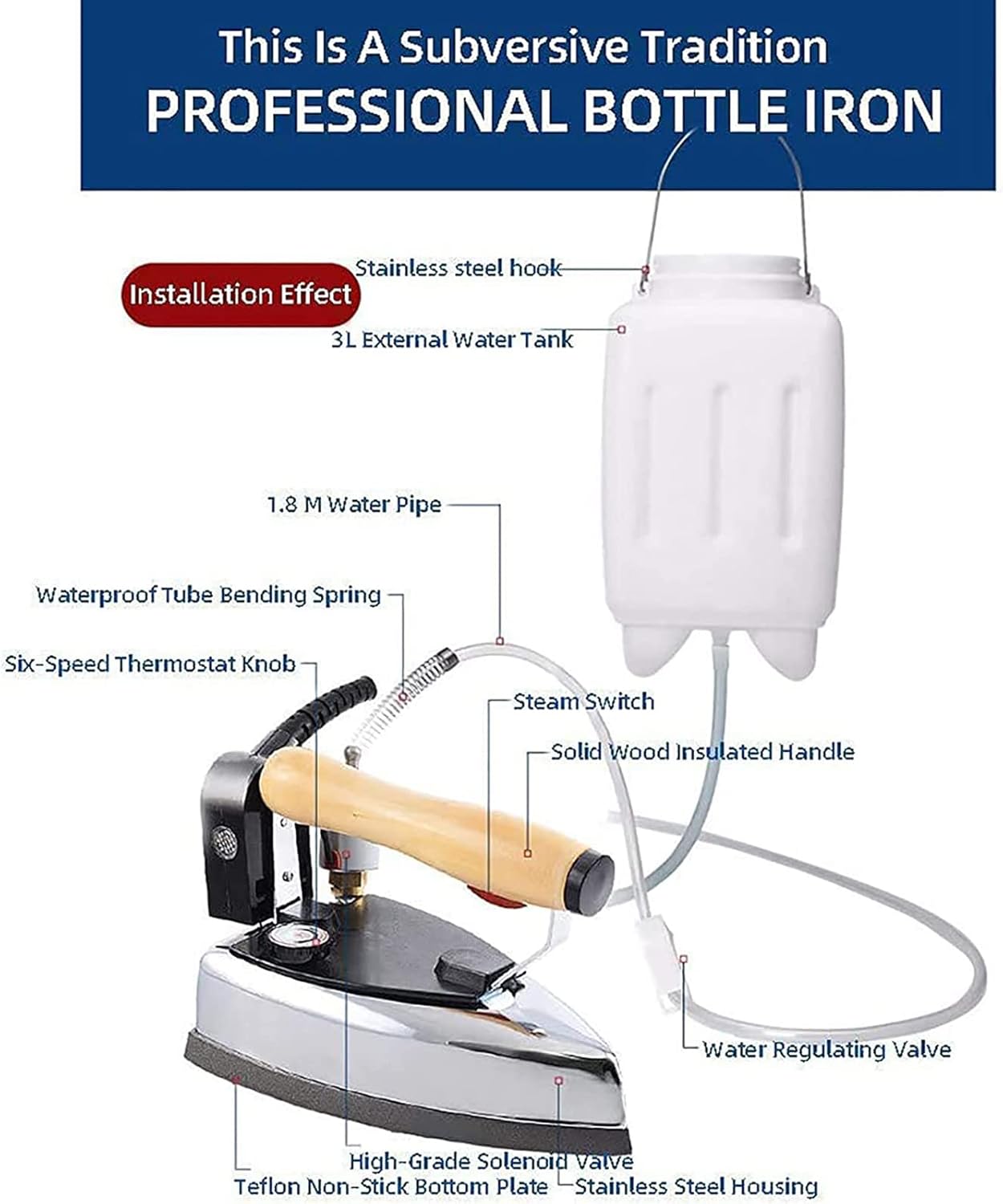 Electric Iron, Vertical Steam Iron, 6 Modes Of Temperature Control Steam Press, with 3L Water Tank for Families, Dry Cleaners, Clothing Stores(1200W)