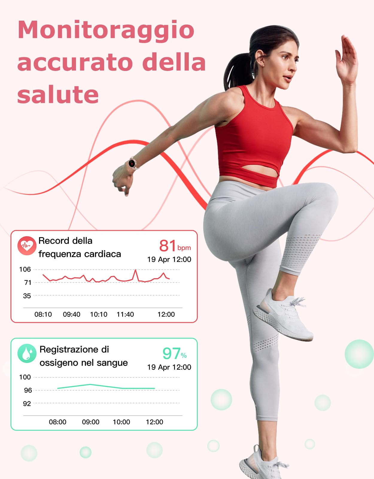SHANG WING Smartwatch Donna Piccolo Rotondo Risposta Chiamate per Android iOS Orologio Contapassi Cardiofrequenzimetro da Polso Saturimetro Orologio Fitness Notifiche 100+ Modalità Sportive