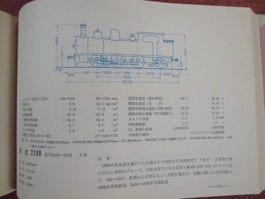 Amazon.co.jp: 日本蒸気機関車形式図集成[1][2]の2冊セット