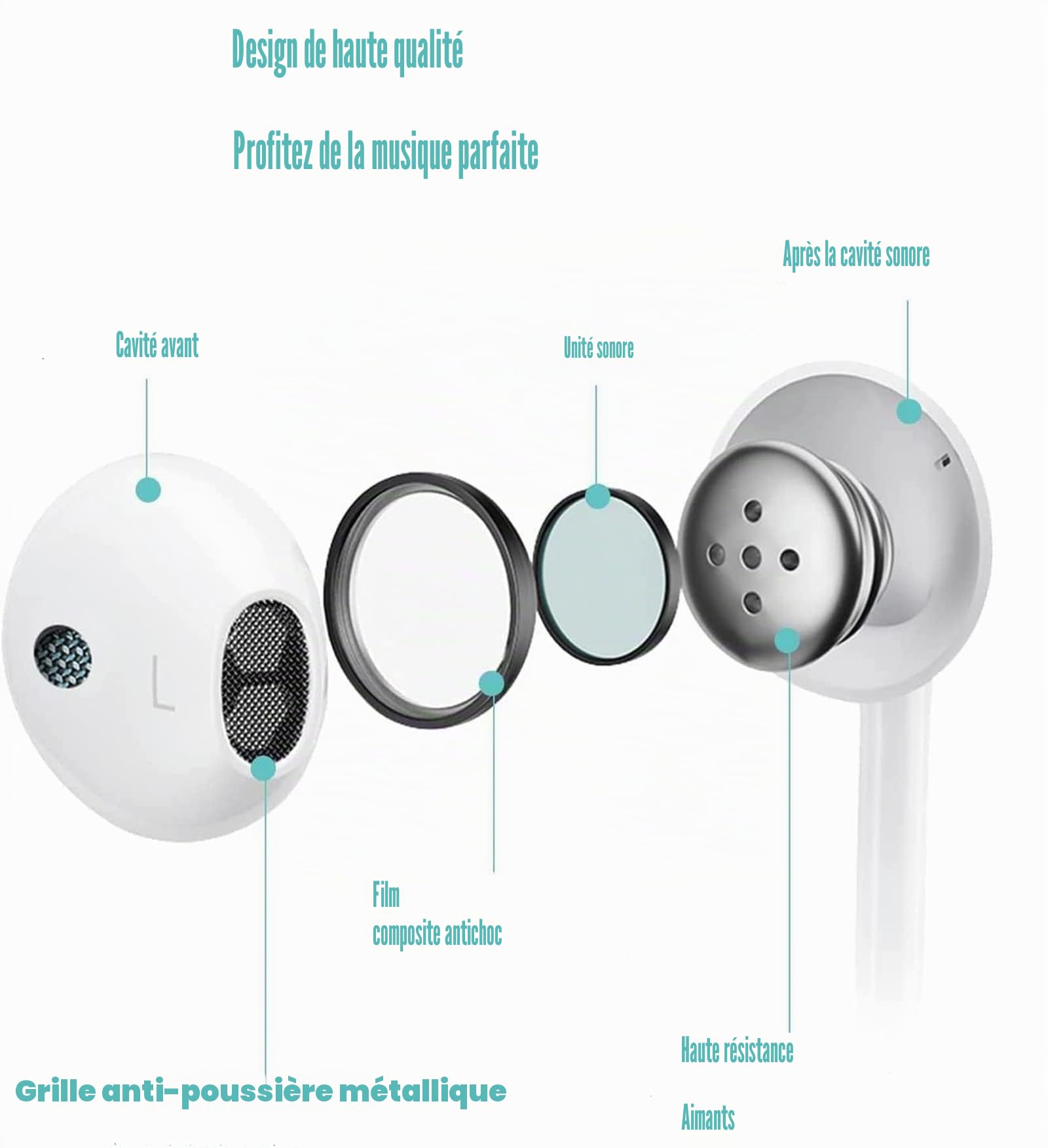 Lot de 2 écouteurs Lightning avec câble, certifiés Apple MFi pour iPhone 14/14 Plus/13/12/11/8/7 X Pro Max, écouteurs intra-auriculaires HiFi Audio Stéréo