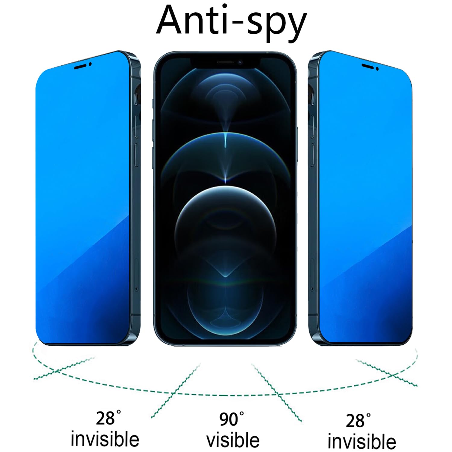 2-pak anty-niebieskie szkło hartowane do iPhone'a 12 Pro Max Anti-Spy folia ochronna na ekran galwanizowana niebieska 17.0 cm